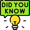 Did you know?